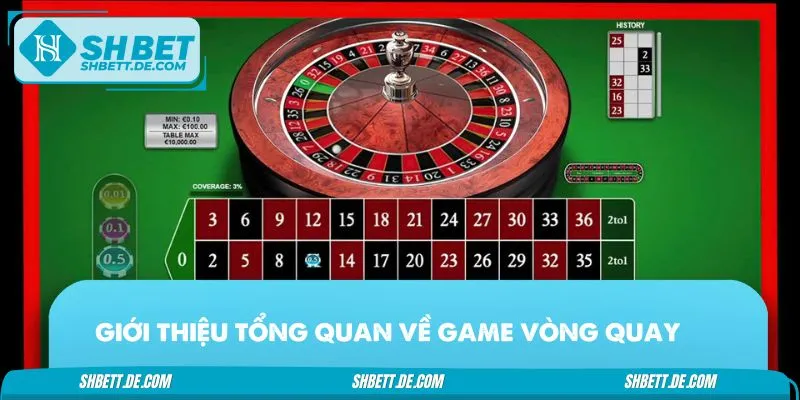 Đôi nét về Roulette trực tuyến