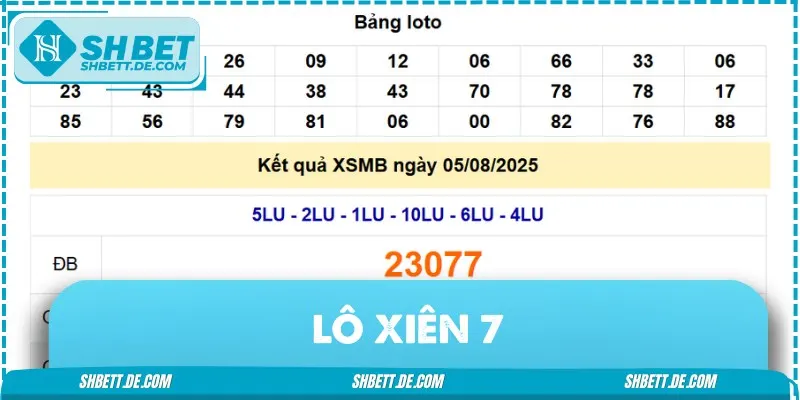 Cách chơi lô trượt 7 xiên khá đơn giản, dễ hiểu