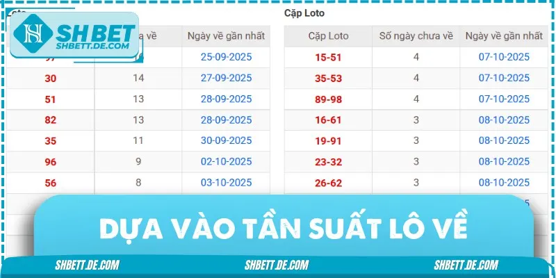 Cách chơi lô trượt đơn giản dựa vào tần suất lô về