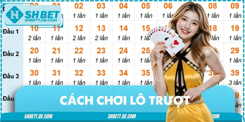 Chỉ Bạn Cách Chơi Lô Trượt Không Khó, Thắng Lớn Phút Mốt