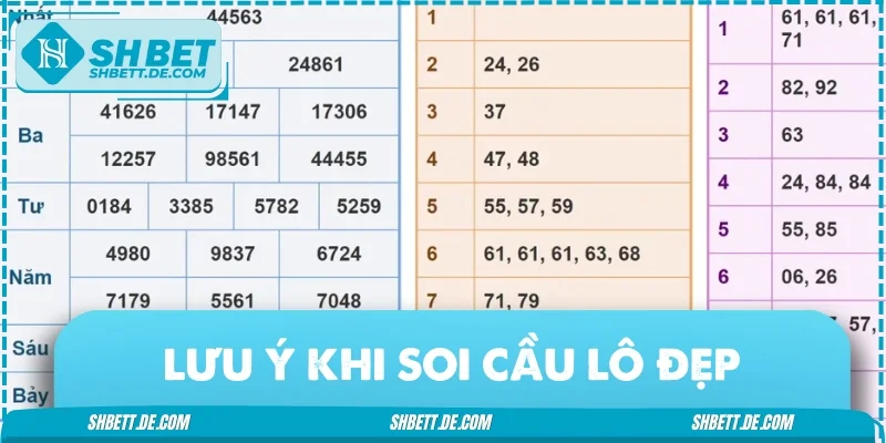 Không nên chọn số đã đạt đỉnh