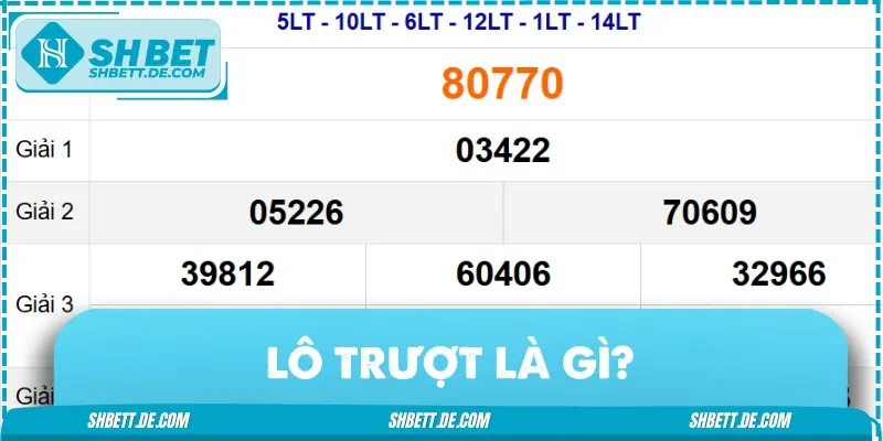 Lô trượt là những con số lâu ngày không xuất hiện